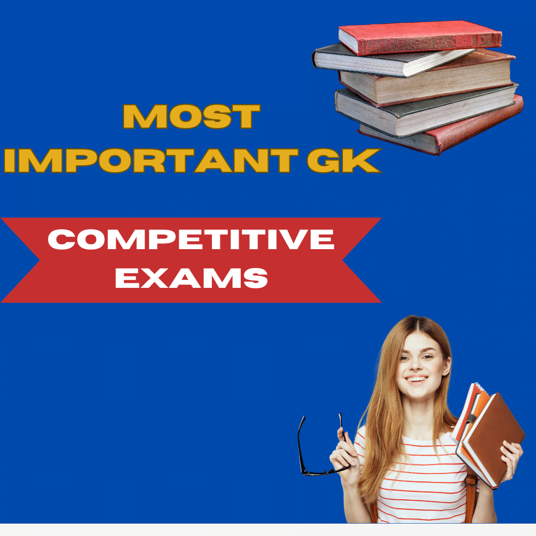 Most Important GK topics for competitive exams